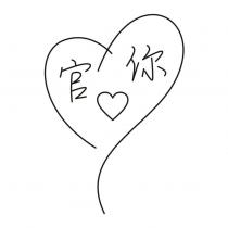 官你及圖