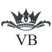 VB 及圖