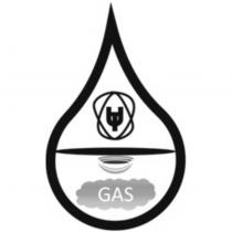 GAS 及圖