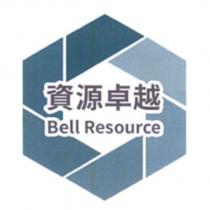 資源卓越 Bell Resource 及圖