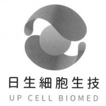 日生細胞生技 Up Cell Biomed 及圖