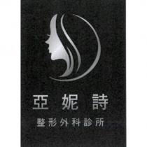 亞妮詩整形外科診所及圖
