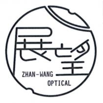 展望 ZHAN-WANG OPTICAL 及圖