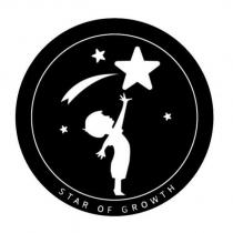 STAR OF GROWTH 及圖