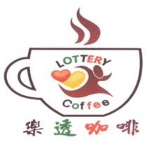 樂透咖啡 LOTTERY COFFEE 及圖