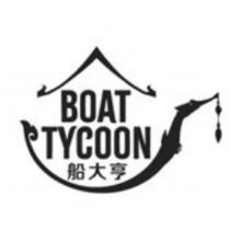 BOAT TYCOON 船大亨 & Device