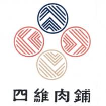 四維肉舖及圖
