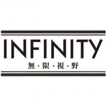 INFINITY 無限視野及圖