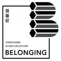 貝羅尼 BELONGING HONEYCOMB BLINDS COLLECTION 及圖
