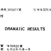 DRAMATIC RESULTS