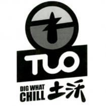 土沃 TUO DIG WHAT CHILL 及圖