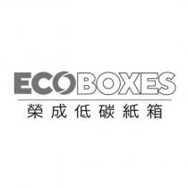 ECOBOXES 榮成低碳紙箱