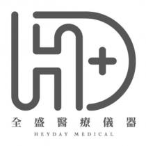 全盛醫療儀器 HEYDAY MEDICAL 及圖