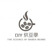 DIY 烘豆學及圖
