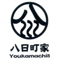 八日町家 Youkamachi8 及圖