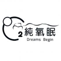 純氧眠 O2 Dreams Begin 及圖