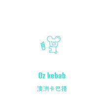 澳洲卡巴捲 Oz kebab 及圖