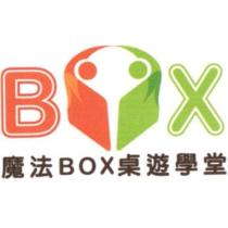 魔法 BOX 桌遊學堂及 BOX 設計圖