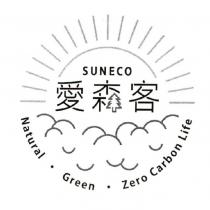 愛森客 SUNECO 設計圖
