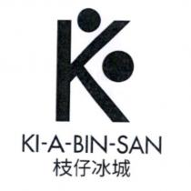 枝仔冰城 KI A BIN SAN 及圖