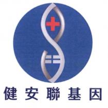 健安聯基因及圖