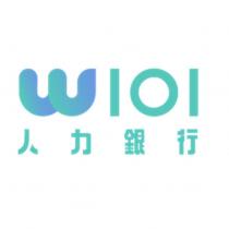 WIOI 人力銀行