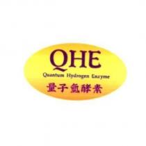 QHE 量子氫酵素及圖