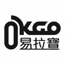 OK GO 易拉寶設計字