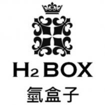 H2 BOX 氫盒子及圖