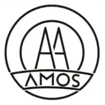 AA AMOS 及圖