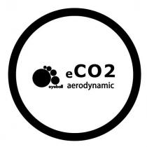 eCO2 eyeball aerodynamic 及圖