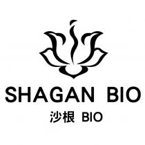 沙根 BIO 及圖 SHAGAN BIO