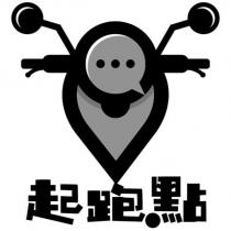 起跑點及圖