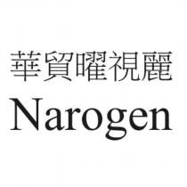 華貿曜視麗 Narogen