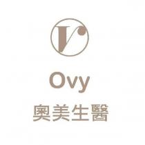 奧美生醫 Ovy 及 Ov 設計圖
