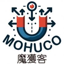 魔獲客 MOHUCO 及圖