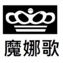魔娜歌及圖