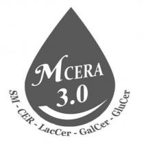 MCERA3.0 SM-CER-LacCer-GalCer-GluCer 及圖