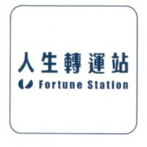 人生轉運站 Fortune Station 及圖