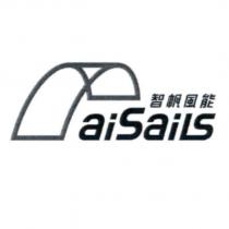 aiSails 智帆風能及圖