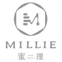 MILLIE 蜜理 RAW HONEY 及圖