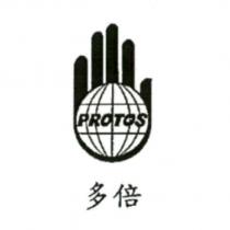 多倍 PROTOS 及圖