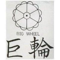 巨輪 BIG WHEEL 及圖 