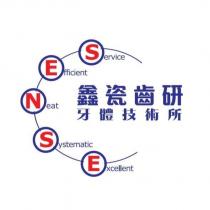 Service 、 Efficient 、 Neat 、 Systematic 、 Excellent 鑫瓷齒研牙體技術所及圖