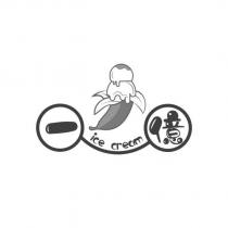 一億 ice cream 及圖