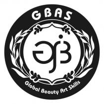 GBAS 及設計圖