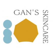GAN'S 及圖