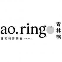 ao.ringo 青林檎あおりんご及圖