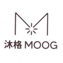 沐格 MOOG 及圖