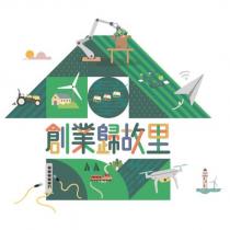 創業歸故里及圖